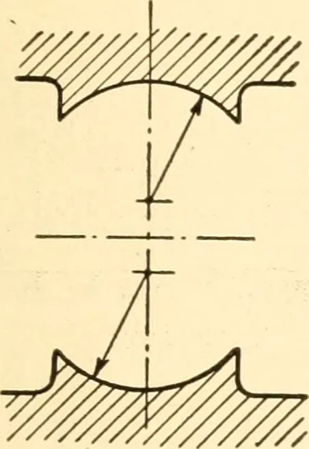 An illustration from Essentials of drafting; a text and problem book for apprentice, trade and evening technical schools, 1918, leaf 108