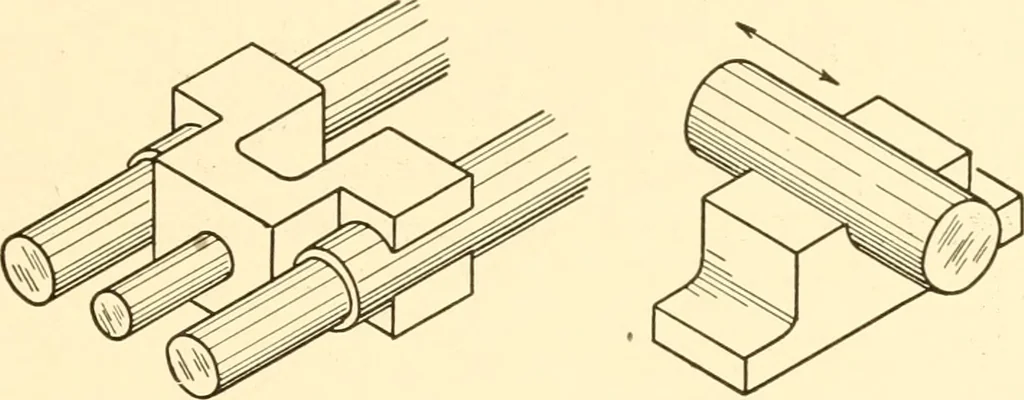 An illustration from Essentials of drafting; a text and problem book for apprentice, trade and evening technical schools, 1918, leaf 108