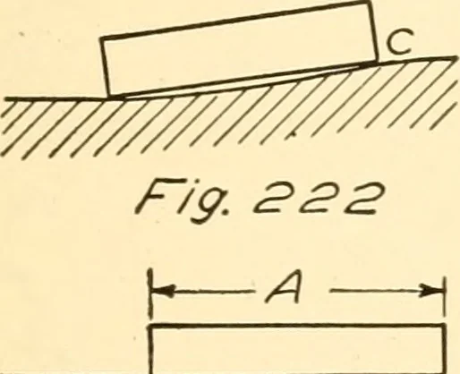 An illustration from Essentials of drafting; a text and problem book for apprentice, trade and evening technical schools, 1918, leaf 108