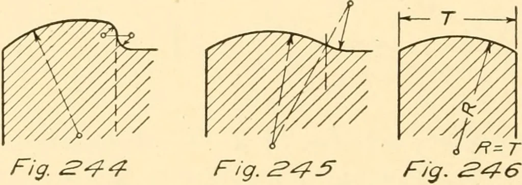 An illustration from Essentials of drafting; a text and problem book for apprentice, trade and evening technical schools, 1918, leaf 111