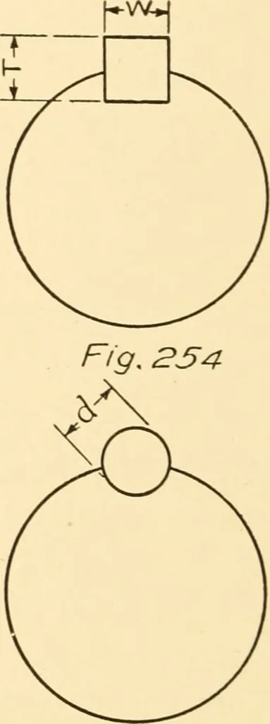 An illustration from Essentials of drafting; a text and problem book for apprentice, trade and evening technical schools, 1918, leaf 113