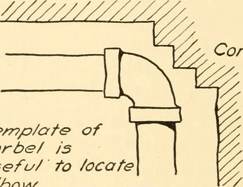 An illustration from Essentials of drafting; a text and problem book for apprentice, trade and evening technical schools, 1918, leaf 121