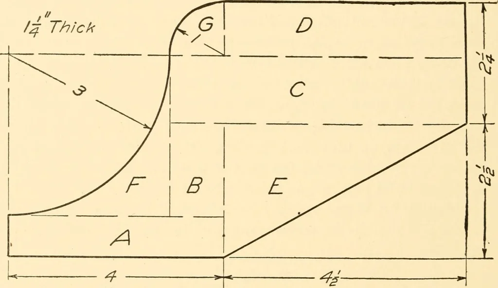 An illustration from Essentials of drafting; a text and problem book for apprentice, trade and evening technical schools, 1918, leaf 123