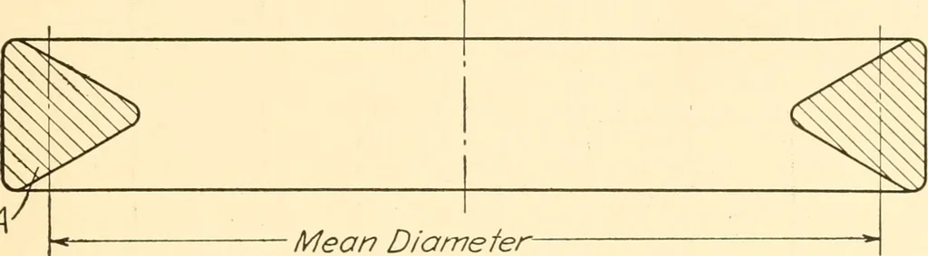 An illustration from Essentials of drafting; a text and problem book for apprentice, trade and evening technical schools, 1918, leaf 126