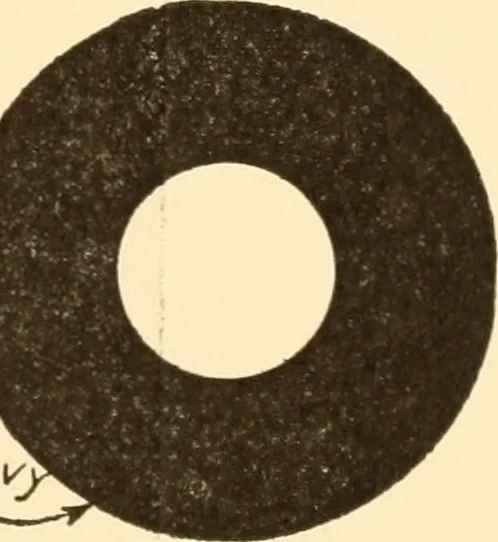 An illustration from Essentials of drafting; a text and problem book for apprentice, trade and evening technical schools, 1918, leaf 130