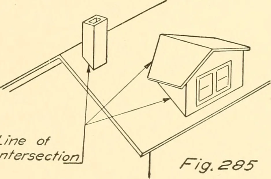 An illustration from Essentials of drafting; a text and problem book for apprentice, trade and evening technical schools, 1918, leaf 134