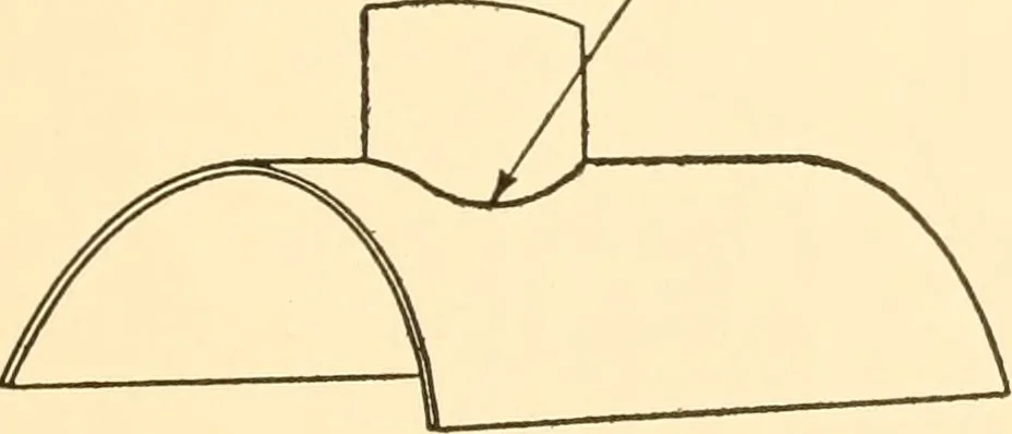 An illustration from Essentials of drafting; a text and problem book for apprentice, trade and evening technical schools, 1918, leaf 134