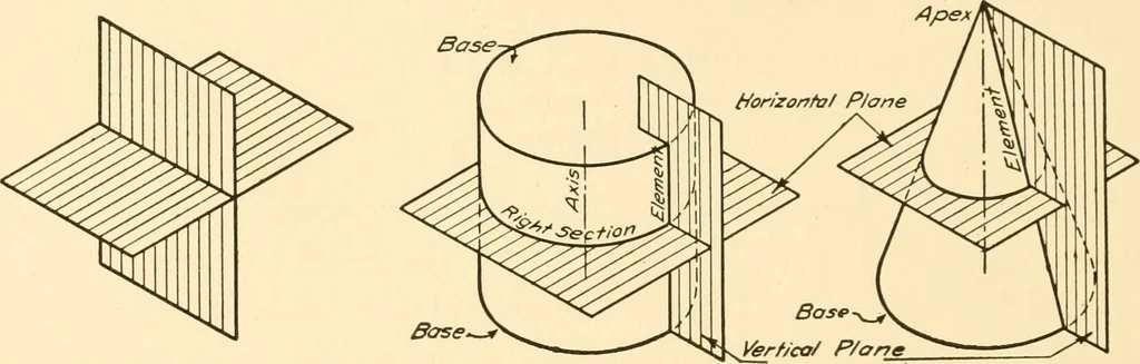 An illustration from Essentials of drafting; a text and problem book for apprentice, trade and evening technical schools, 1918, leaf 135