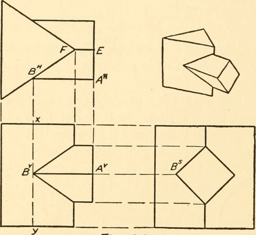 An illustration from Essentials of drafting; a text and problem book for apprentice, trade and evening technical schools, 1918, leaf 135