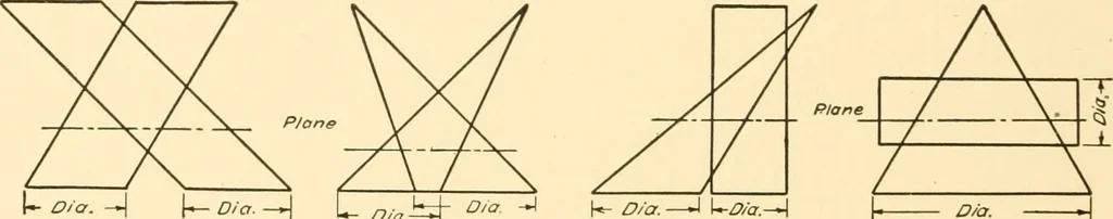 An illustration from Essentials of drafting; a text and problem book for apprentice, trade and evening technical schools, 1918, leaf 137