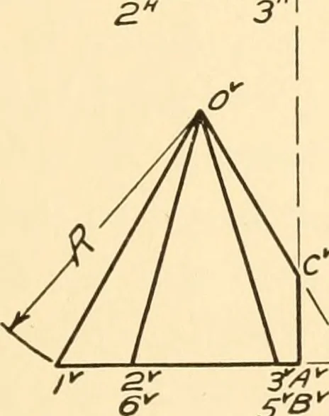 An illustration from Essentials of drafting; a text and problem book for apprentice, trade and evening technical schools, 1918, leaf 142