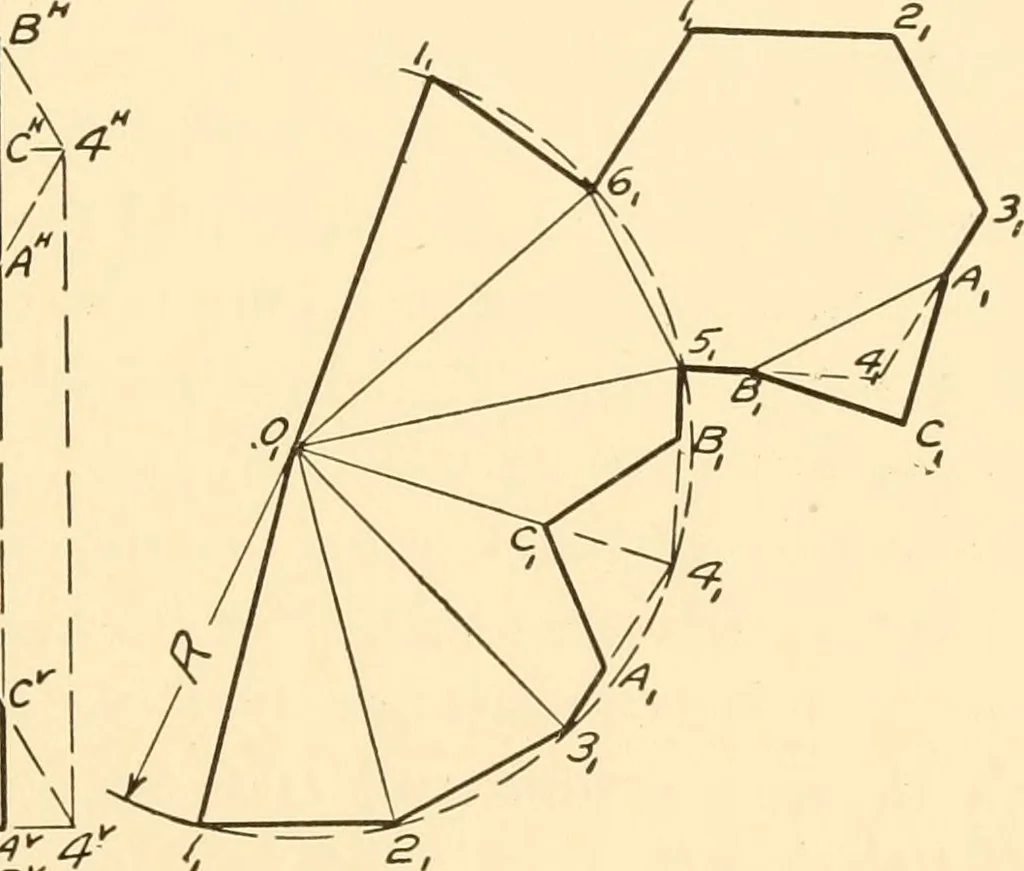 An illustration from Essentials of drafting; a text and problem book for apprentice, trade and evening technical schools, 1918, leaf 142