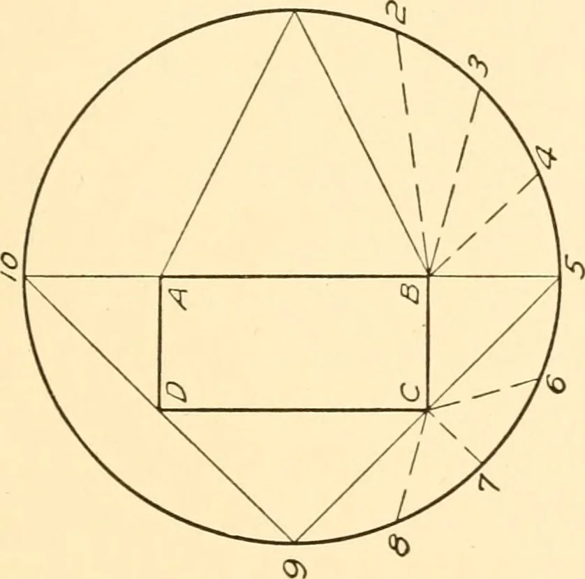 An illustration from Essentials of drafting; a text and problem book for apprentice, trade and evening technical schools, 1918, leaf 144