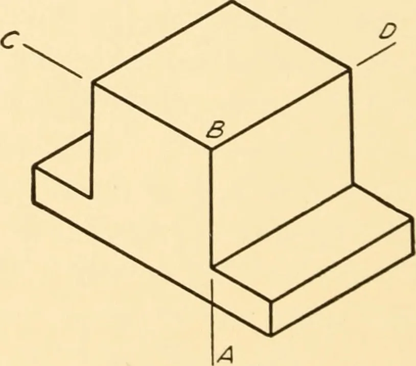 An illustration from Essentials of drafting; a text and problem book for apprentice, trade and evening technical schools, 1918, leaf 147