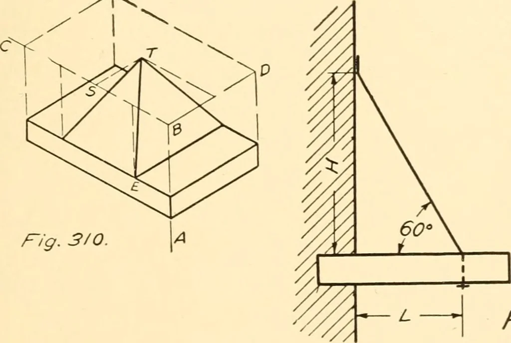 An illustration from Essentials of drafting; a text and problem book for apprentice, trade and evening technical schools, 1918, leaf 148