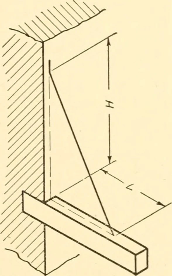 An illustration from Essentials of drafting; a text and problem book for apprentice, trade and evening technical schools, 1918, leaf 148