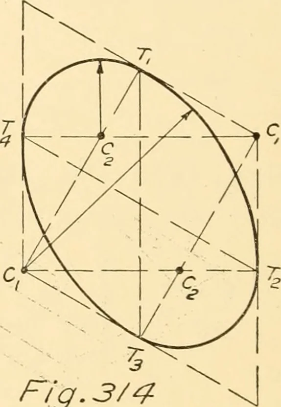 An illustration from Essentials of drafting; a text and problem book for apprentice, trade and evening technical schools, 1918, leaf 149