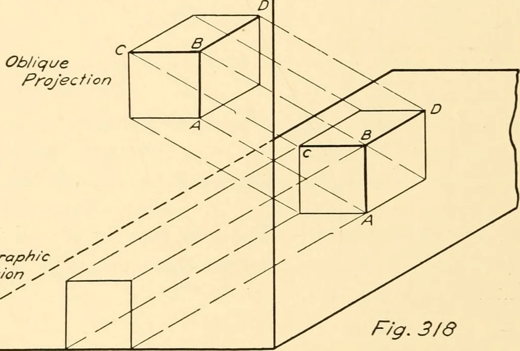 An illustration from Essentials of drafting; a text and problem book for apprentice, trade and evening technical schools, 1918, leaf 151