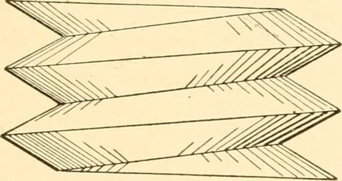 An illustration from Essentials of drafting; a text and problem book for apprentice, trade and evening technical schools, 1918, leaf 154