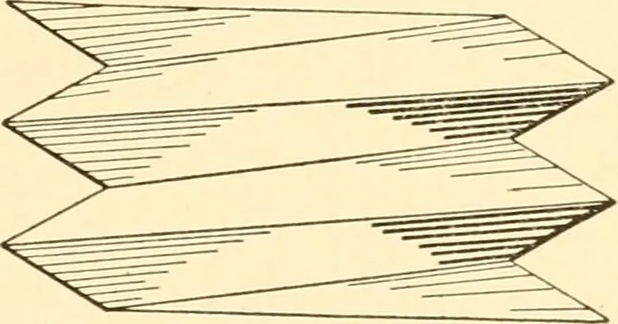 An illustration from Essentials of drafting; a text and problem book for apprentice, trade and evening technical schools, 1918, leaf 154