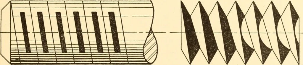 An illustration from Essentials of drafting; a text and problem book for apprentice, trade and evening technical schools, 1918, leaf 154