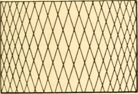 An illustration from Essentials of drafting; a text and problem book for apprentice, trade and evening technical schools, 1918, leaf 156