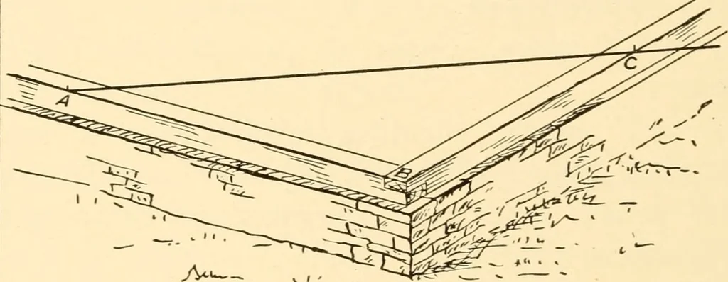 An illustration from Essentials of drafting; a text and problem book for apprentice, trade and evening technical schools, 1918, leaf 161
