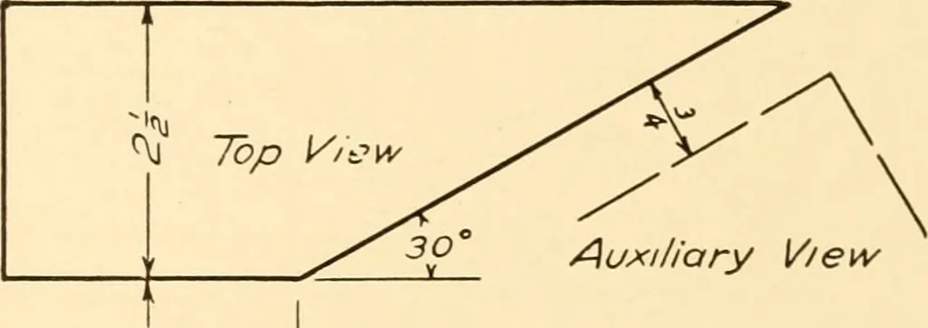 An illustration from Essentials of drafting; a text and problem book for apprentice, trade and evening technical schools, 1918, leaf 171