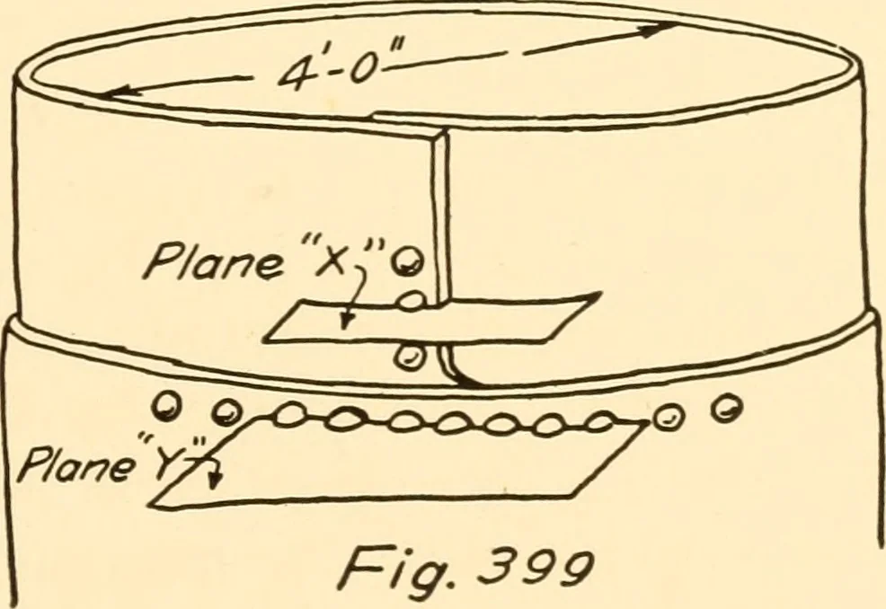 An illustration from Essentials of drafting; a text and problem book for apprentice, trade and evening technical schools, 1918, leaf 176