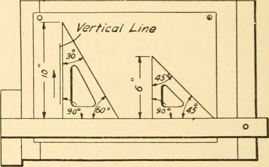 An illustration from Essentials of drafting; a text and problem book for apprentice, trade and evening technical schools, 1918, leaf 19