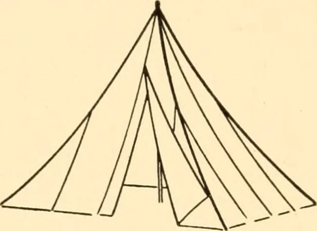 An illustration from Essentials of drafting; a text and problem book for apprentice, trade and evening technical schools, 1918, leaf 191