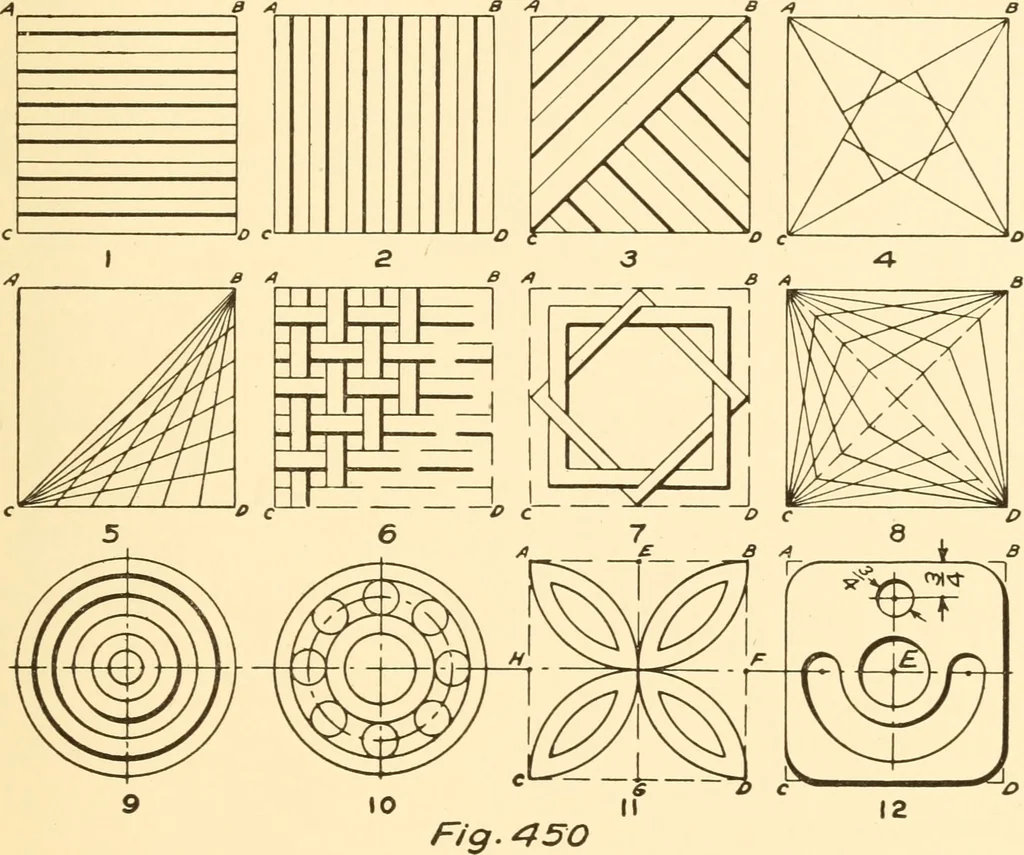 An illustration from Essentials of drafting; a text and problem book for apprentice, trade and evening technical schools, 1918, leaf 196