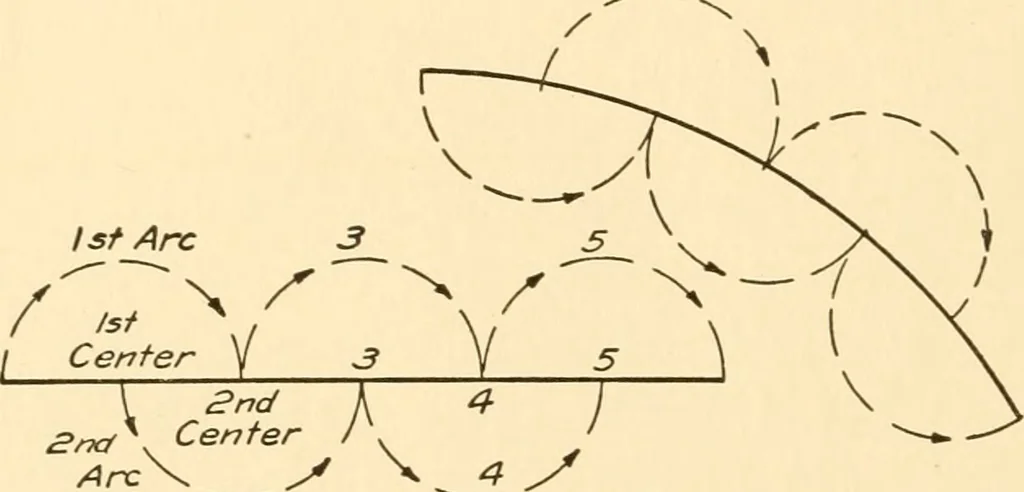 An illustration from Essentials of drafting; a text and problem book for apprentice, trade and evening technical schools, 1918, leaf 21
