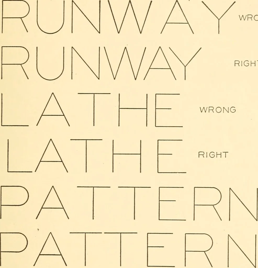 An illustration from Essentials of drafting; a text and problem book for apprentice, trade and evening technical schools, 1918, leaf 28