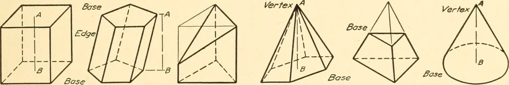 An illustration from Essentials of drafting; a text and problem book for apprentice, trade and evening technical schools, 1918, leaf 32