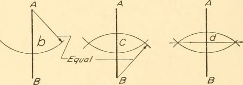 An illustration from Essentials of drafting; a text and problem book for apprentice, trade and evening technical schools, 1918, leaf 33