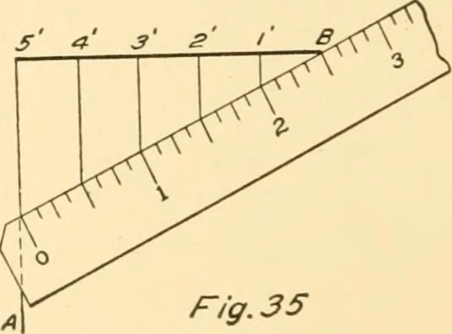 An illustration from Essentials of drafting; a text and problem book for apprentice, trade and evening technical schools, 1918, leaf 33