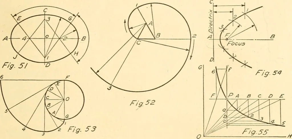 An illustration from Essentials of drafting; a text and problem book for apprentice, trade and evening technical schools, 1918, leaf 38