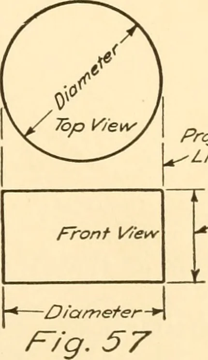 An illustration from Essentials of drafting; a text and problem book for apprentice, trade and evening technical schools, 1918, leaf 40