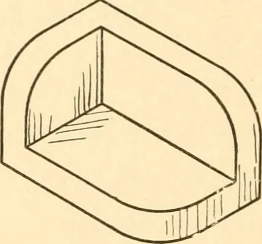 An illustration from Essentials of drafting; a text and problem book for apprentice, trade and evening technical schools, 1918, leaf 41