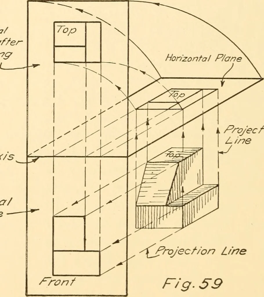 An illustration from Essentials of drafting; a text and problem book for apprentice, trade and evening technical schools, 1918, leaf 41