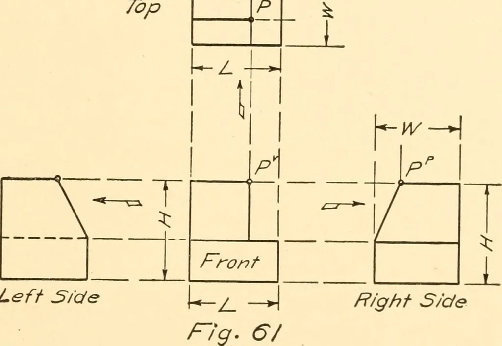 An illustration from Essentials of drafting; a text and problem book for apprentice, trade and evening technical schools, 1918, leaf 42