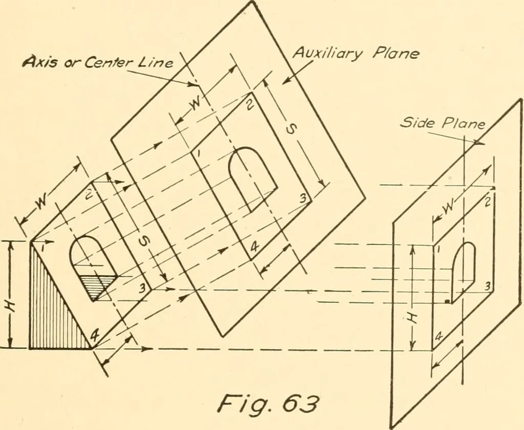 An illustration from Essentials of drafting; a text and problem book for apprentice, trade and evening technical schools, 1918, leaf 44