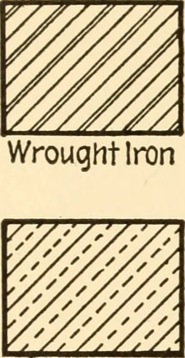An illustration from Essentials of drafting; a text and problem book for apprentice, trade and evening technical schools, 1918, leaf 47