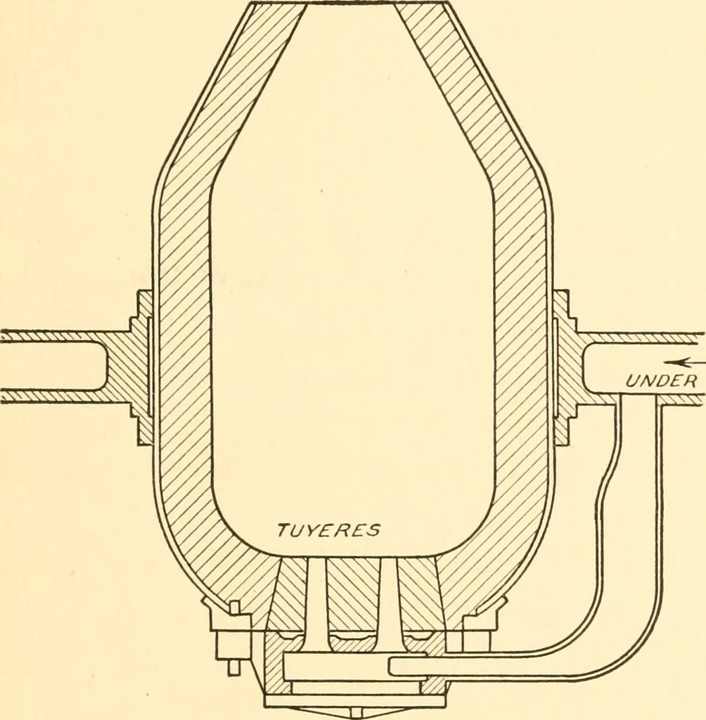 An illustration from Essentials of drafting; a text and problem book for apprentice, trade and evening technical schools, 1918, leaf 50