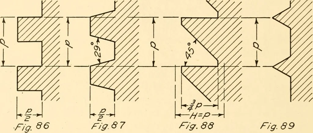 An illustration from Essentials of drafting; a text and problem book for apprentice, trade and evening technical schools, 1918, leaf 59