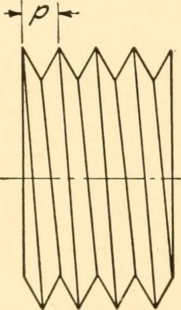 An illustration from Essentials of drafting; a text and problem book for apprentice, trade and evening technical schools, 1918, leaf 59