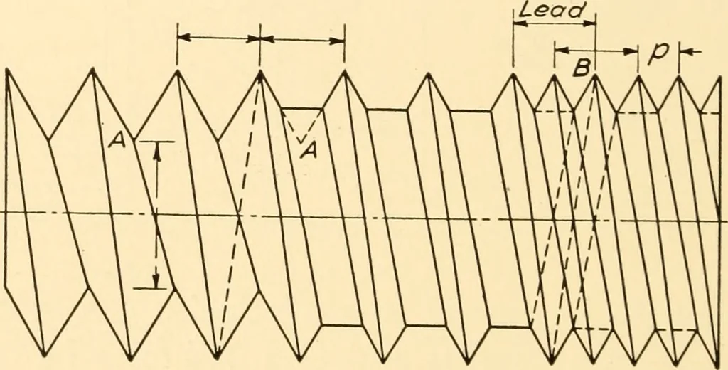 An illustration from Essentials of drafting; a text and problem book for apprentice, trade and evening technical schools, 1918, leaf 59