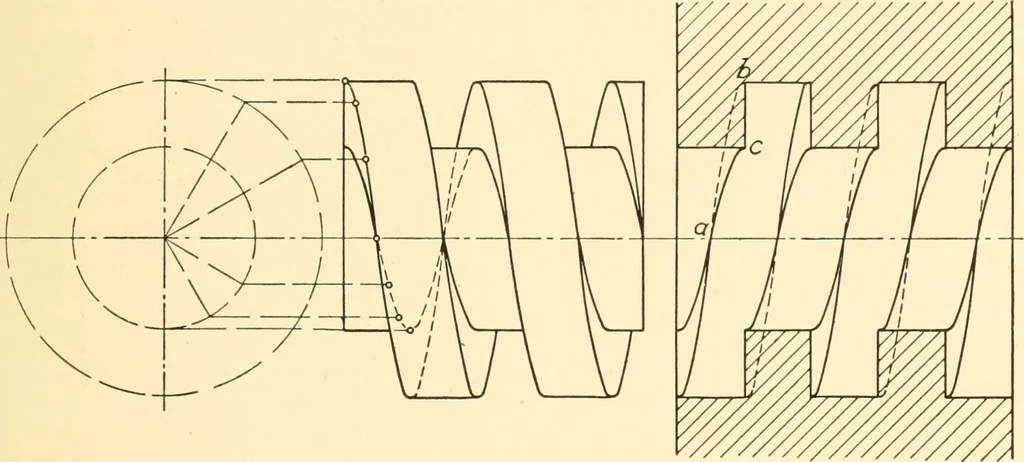 An illustration from Essentials of drafting; a text and problem book for apprentice, trade and evening technical schools, 1918, leaf 60