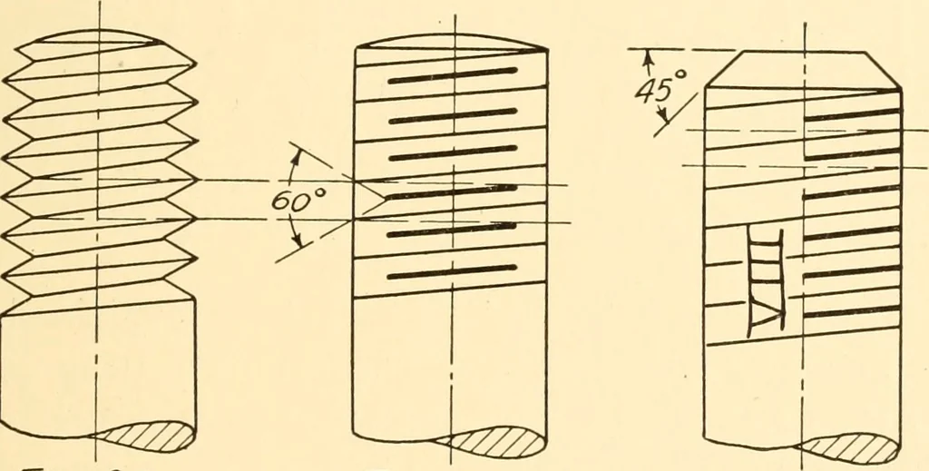 An illustration from Essentials of drafting; a text and problem book for apprentice, trade and evening technical schools, 1918, leaf 60